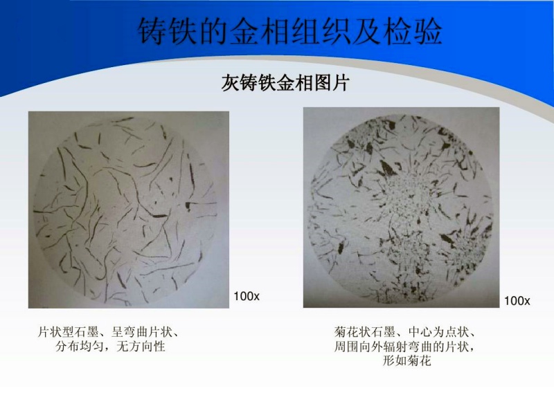 如何獲得灰鑄鐵、球鐵中的合格石墨